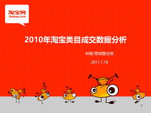 Taobao Kategorie Transaktionsdatenanalyse PPT-Download