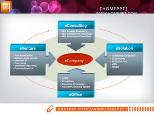 The composition of the six color composition of the PPT chart