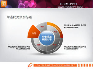 The content structure presents the PPT pie chart material