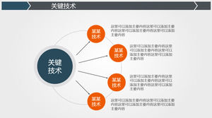 主なポイントは、PPTテンプレートを説明するためのポイントです