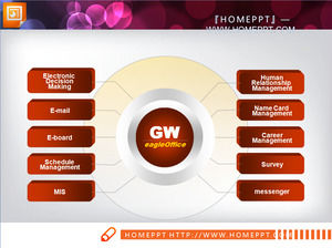 Three color diffusion polymerization, parallel relationship PPT chart