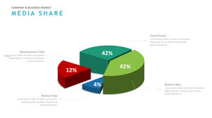 Three-dimensional pie chart PPT material