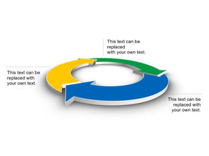 三維環循環關係PPT模板