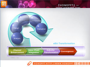 Three flow chart with arrows and three-dimensional sphere PPT chart