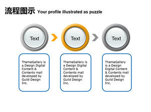 Download in tre fasi del modello di diagramma di flusso PPT di descrizione