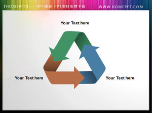 Triangle cycle PPT commonly used arrows