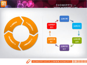 สองรอบความสัมพันธ์ PowerPoint แผนภูมิดาวน์โหลด