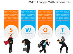 Görselleştirilmiş siluet SWOT analizi PPT şablonu